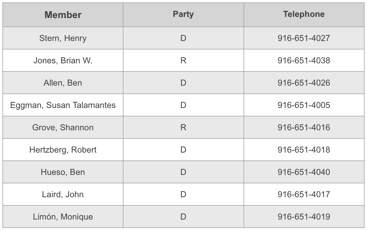 senator numbers for sb 953