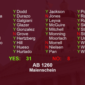 1260 passes senate