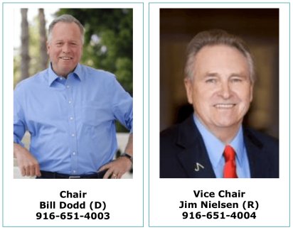 senators